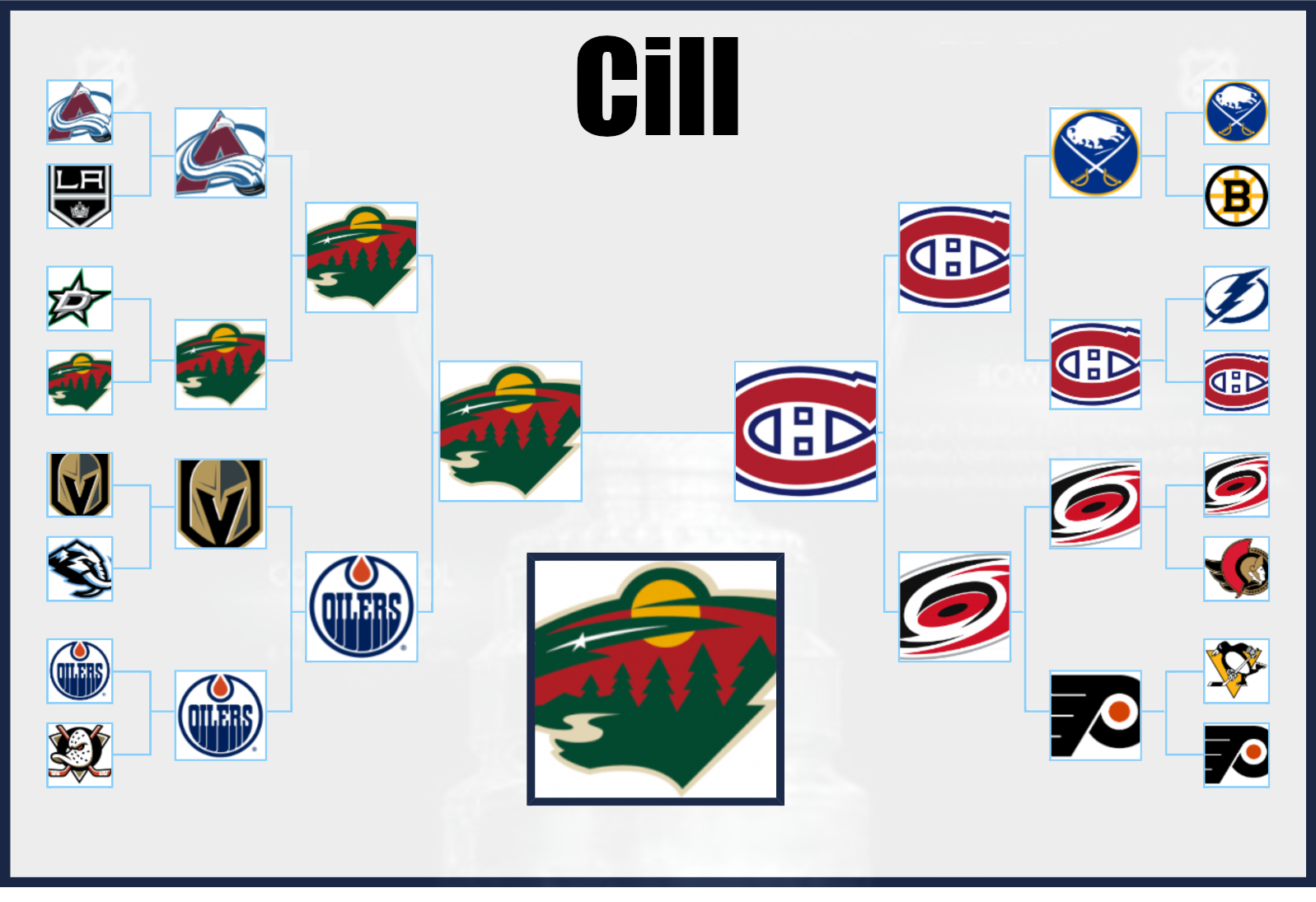 Cill 2026