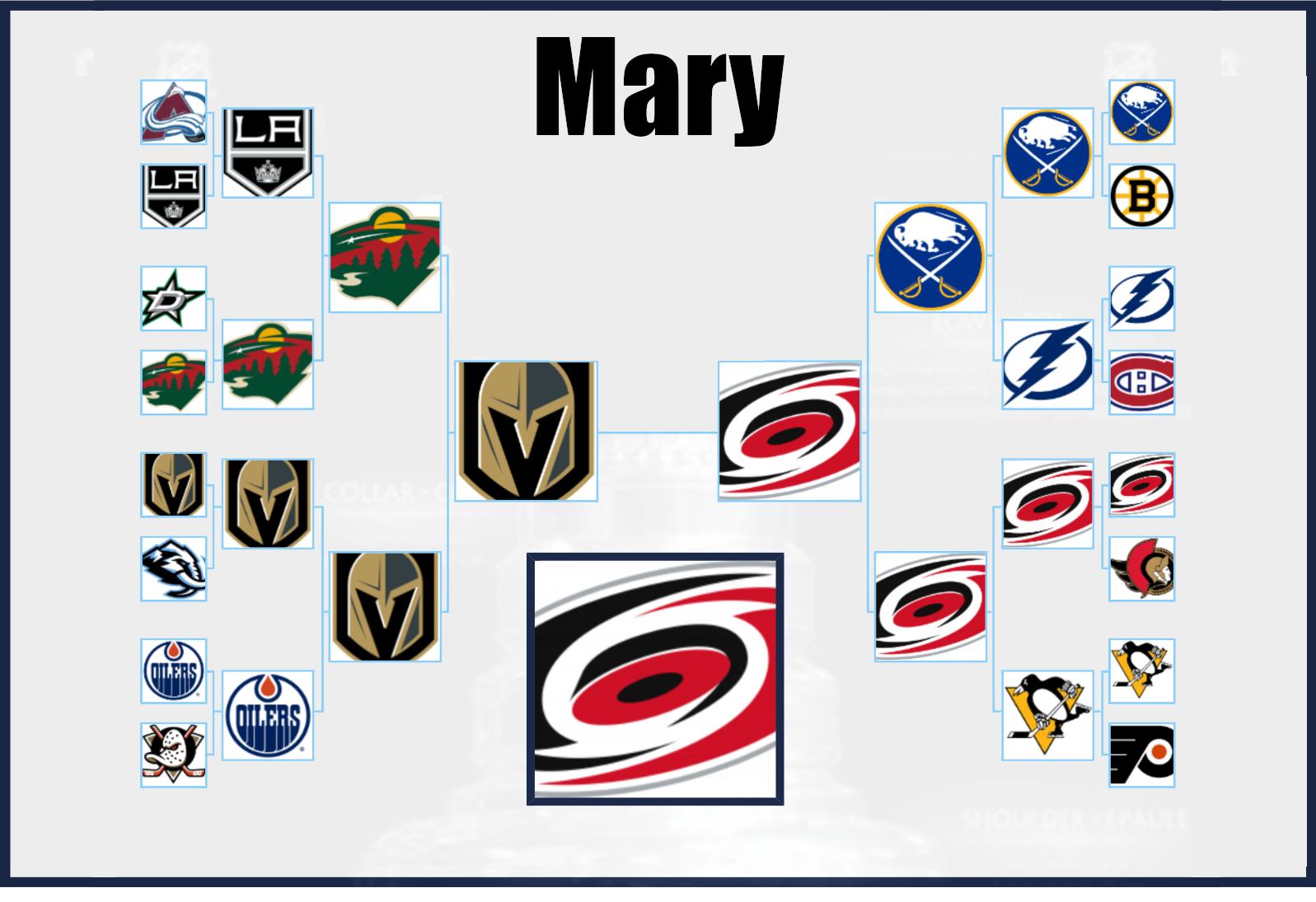 Mary 2026